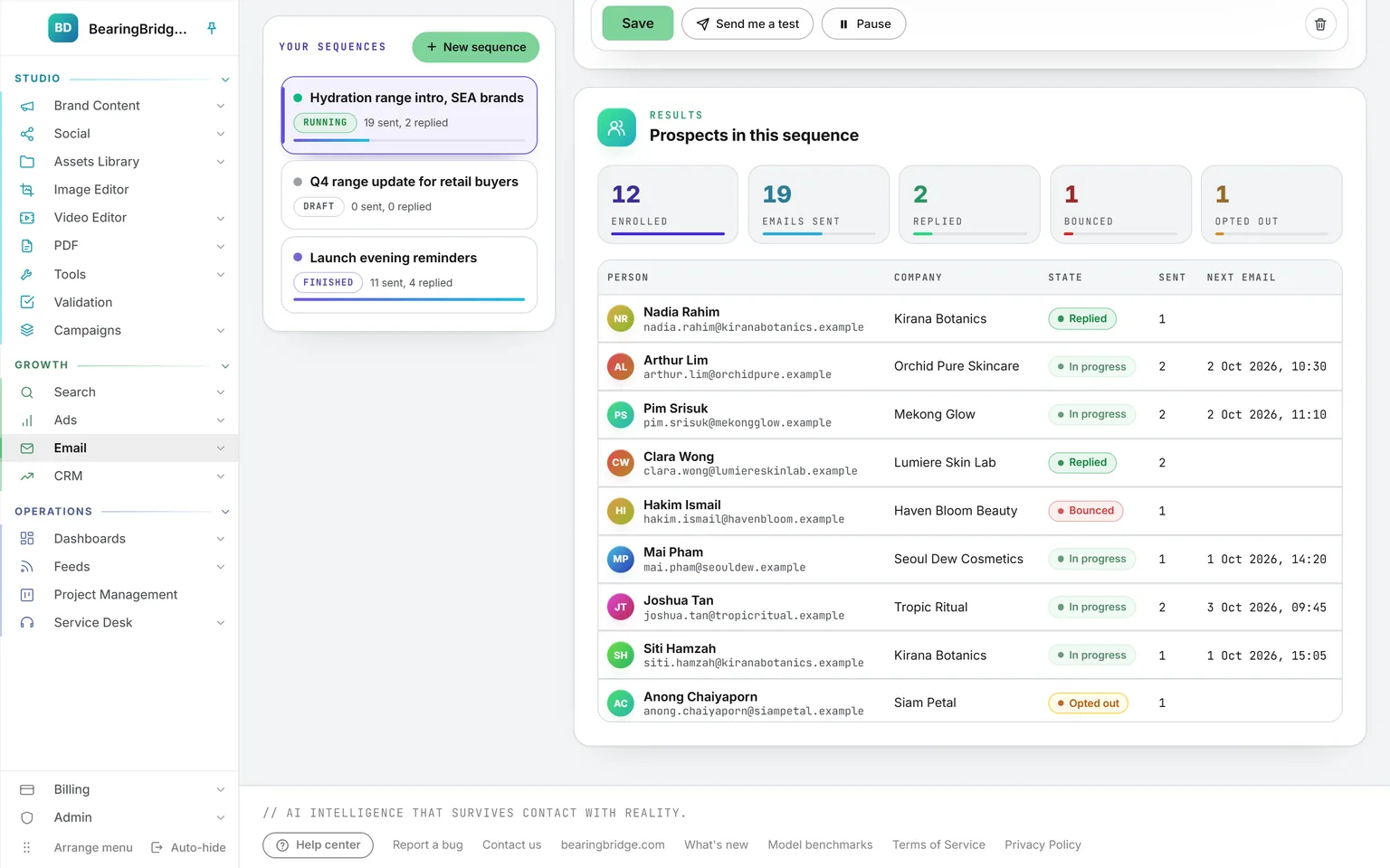 The people of a running sequence: 12 enrolled, 19 emails sent, 2 replied, 1 bounced and 1 opted out, then each person with their company, state and the steps sent
