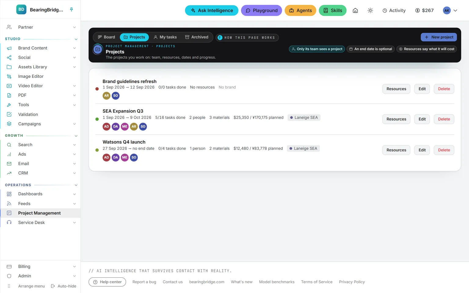 The Projects page: each project with its dates, tasks done out of total, people and material, the planned cost, its brand and its team