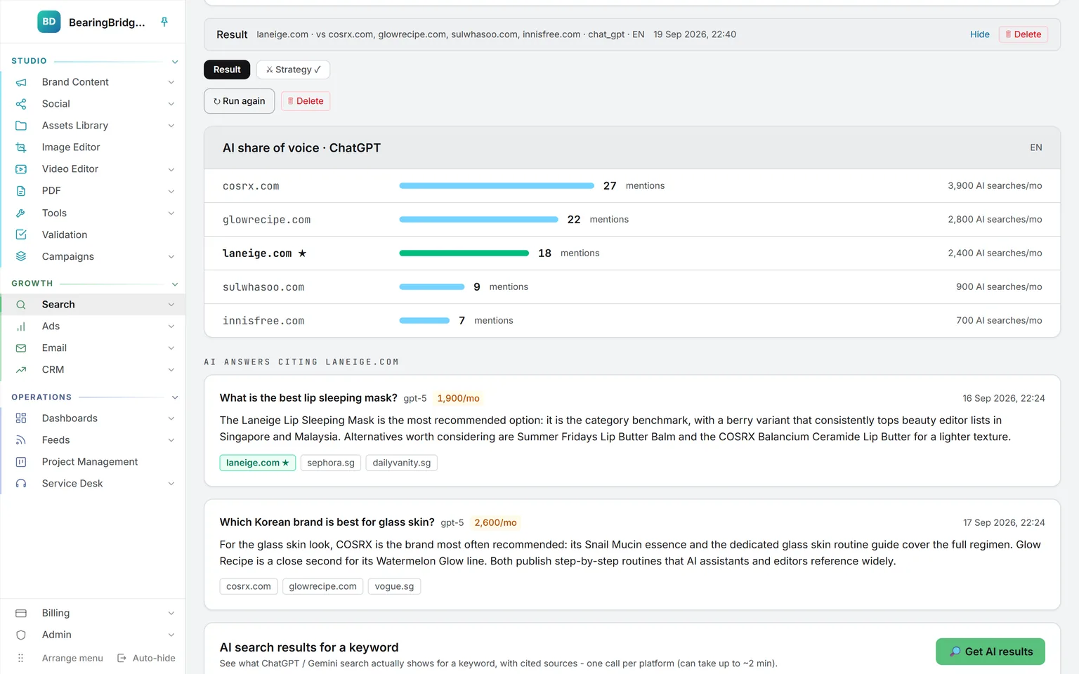 AI share of voice for laneige.com on ChatGPT next to four competitors, and sample answers citing it with their sources