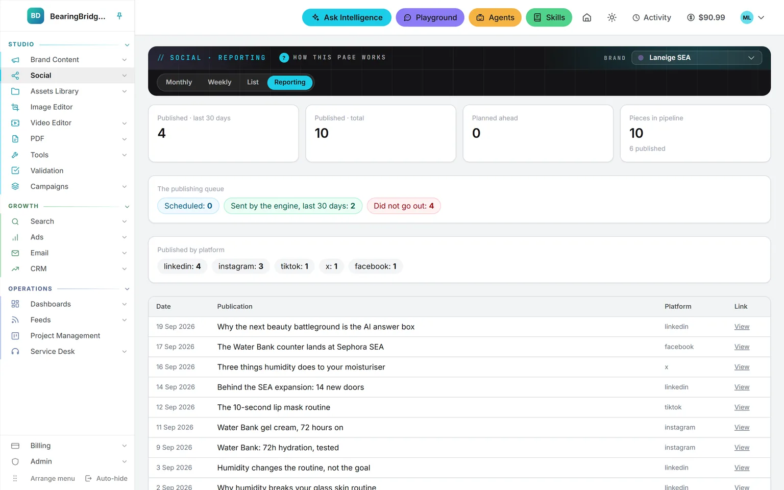 The social reporting page: 7 published in the last 30 days, 10 in total, 1 planned ahead, 9 pieces in the pipeline with 6 published, the publishing queue with none scheduled, 4 sent by the engine in the last 30 days and 4 that did not go out, the split by platform, and the latest publications with their links